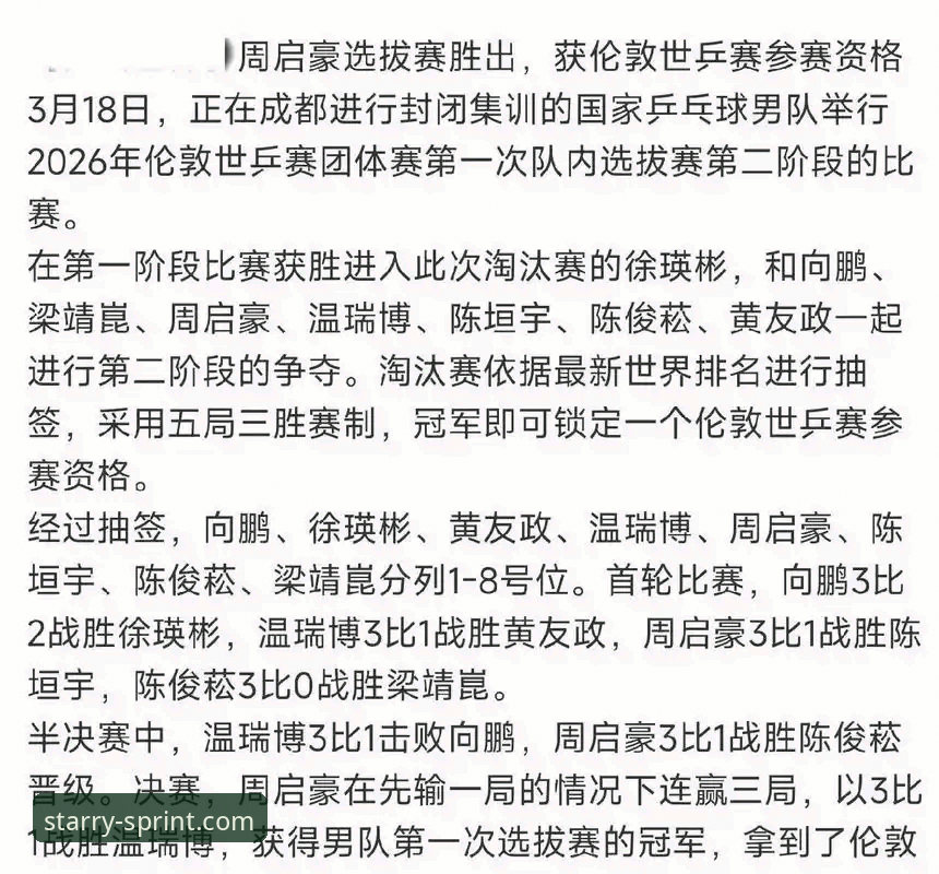 在星空体育平台深度解析国乒女团世乒赛表现：蒯曼、王艺迪、陈幸同的完整观赛指南
