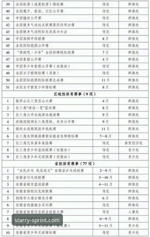 星空体育下载安装评测实用指南：从新手到流畅观赛的必备知识